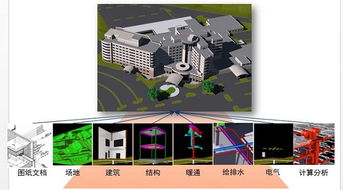 上?；ヂ?lián)網(wǎng)軟件集團(tuán) 引領(lǐng)高端協(xié)同管理軟件與數(shù)據(jù)服務(wù)的創(chuàng)新之路