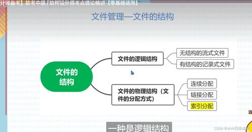 軟考軟件設計師 存儲管理與文件管理在計算機網絡數據處理及存儲服務中的關鍵作用
